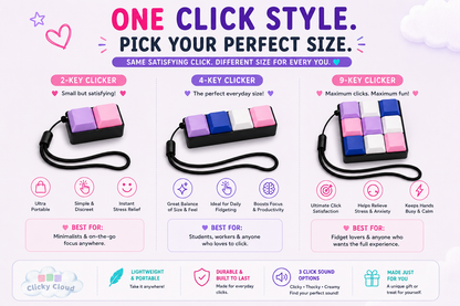 4 Key Mechanical Keyboard Fidget