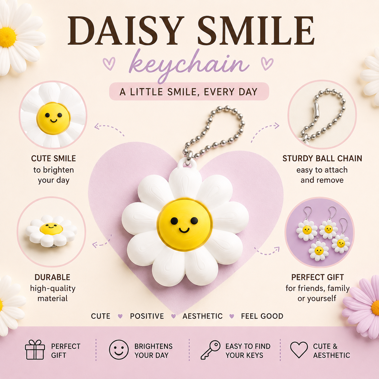 Daisy Fidget Clicker Keychain – Cute Flower Stress Relief Toy, Pocket Size Anxiety Fidget