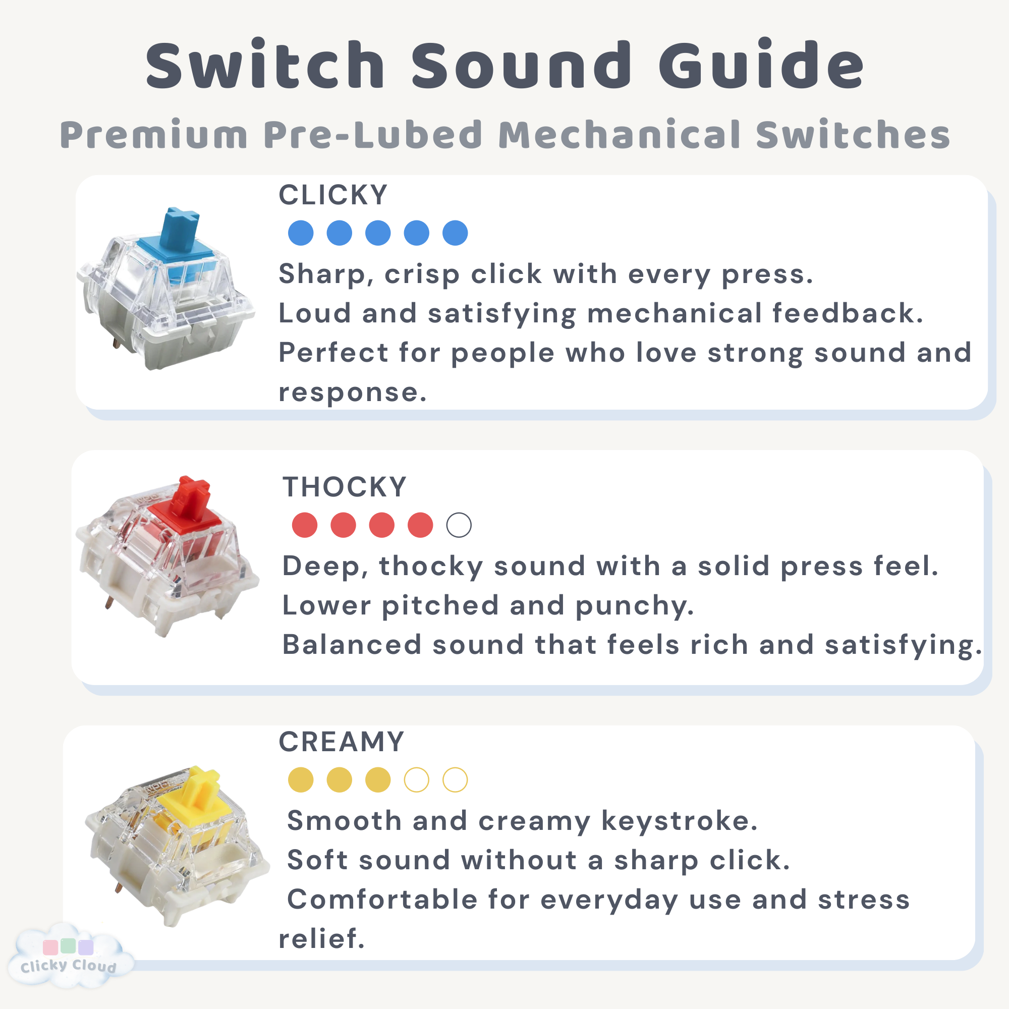 Dumpster Fire Clicky Fidget – Funny Desk Clicker | Mechanical Switch Stress Relief Toy | 3D Printed ASMR Fidget