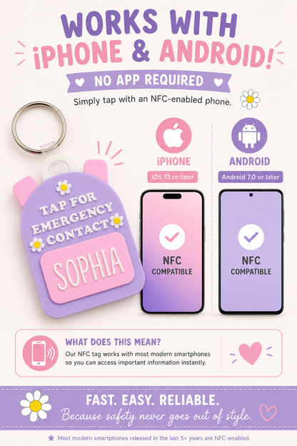 A purple and lavender NFC emergency contact keychain tag with the name 'SOPHIA' printed on it, shown alongside smartphone mockups labeled iPhone and Android with text explaining NFC compatibility.
