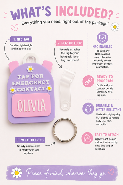 An infographic detailing the contents of an emergency contact key tag package, featuring a lavender and pink key tag with the name 'OLIVIA' on it, a white plastic loop, and a silver metal keyring, complete with descriptive text and icons on a light pink background.